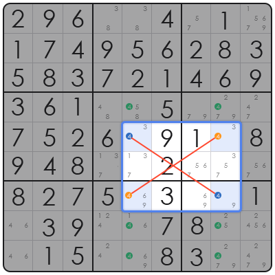 solver sudoku
